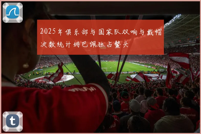 2025年俱乐部与国家队双响与戴帽次数统计姆巴佩独占鳌头